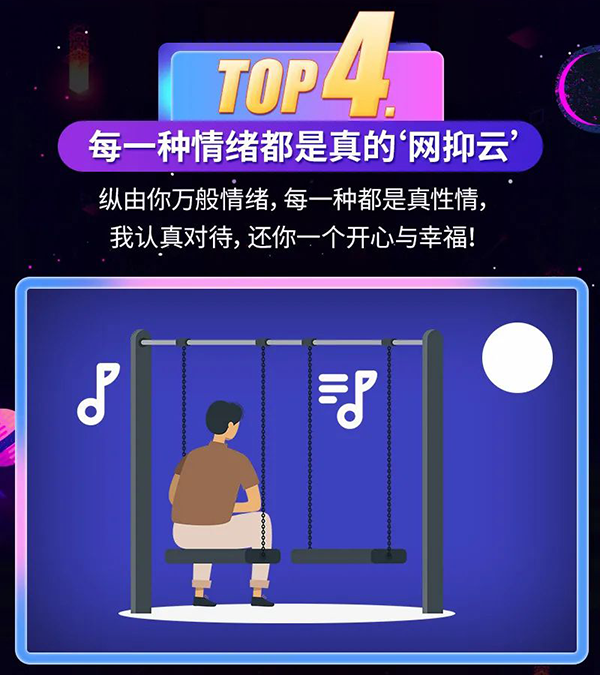 网抑云盲盒